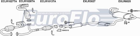 EuroFlo LRFRE25 3001B - Impianto gas scarico autozon.pro