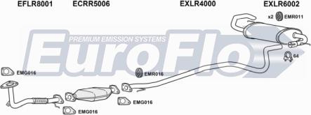 EuroFlo LRFRE20D 3004 - Impianto gas scarico autozon.pro