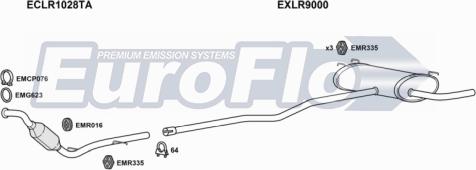 EuroFlo LRFRE22D 3008A - Impianto gas scarico autozon.pro