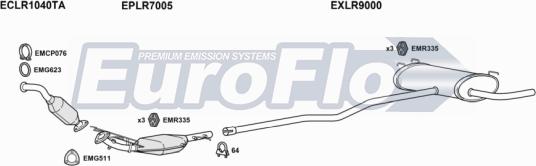 EuroFlo LRFRE22D 3008C - Impianto gas scarico autozon.pro