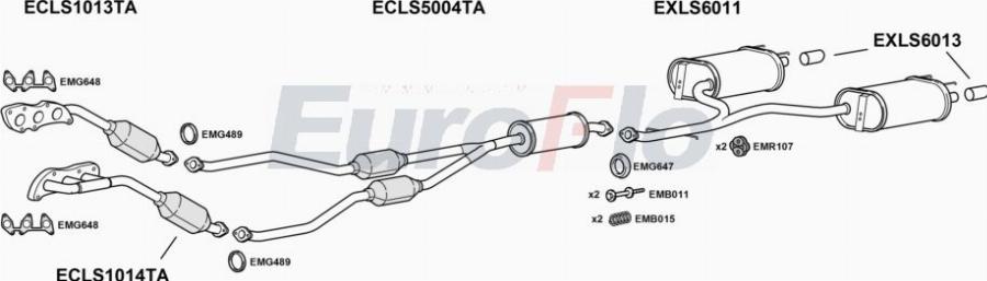 EuroFlo LSIS225 2001A00 - Impianto gas scarico autozon.pro