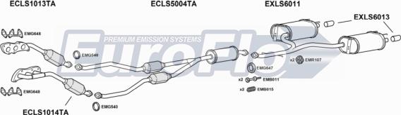 EuroFlo LSIS225 2001A - Impianto gas scarico autozon.pro