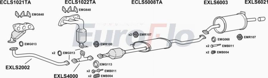 EuroFlo LSRX335 3001A00 - Impianto gas scarico autozon.pro