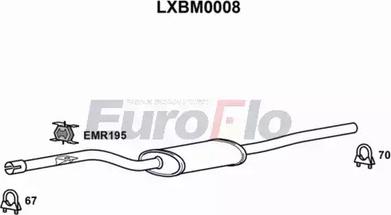 EuroFlo LXBM0008 - Silenziatore centrale autozon.pro