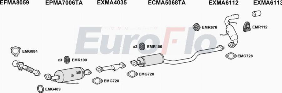 EuroFlo MACX722D 3001 - Impianto gas scarico autozon.pro