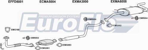 EuroFlo MAXED16 2001 - Impianto gas scarico autozon.pro