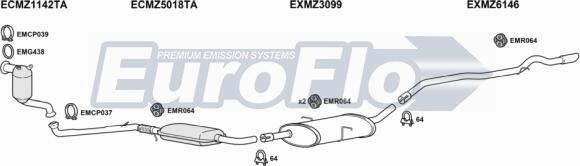 EuroFlo MZB2020D 6001A - Impianto gas scarico autozon.pro