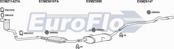 EuroFlo MZB2020D 6001E - Impianto gas scarico autozon.pro