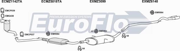 EuroFlo MZB2020D 6001G - Impianto gas scarico autozon.pro