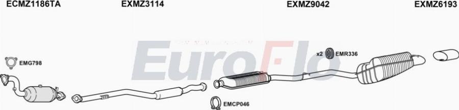 EuroFlo MZC1818 2018C - Impianto gas scarico autozon.pro