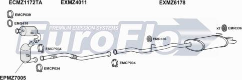 EuroFlo MZC2021D 4004B - Impianto gas scarico autozon.pro