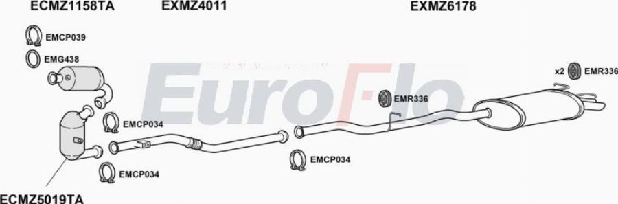 EuroFlo MZC2021D 4001A00 - Impianto gas scarico autozon.pro