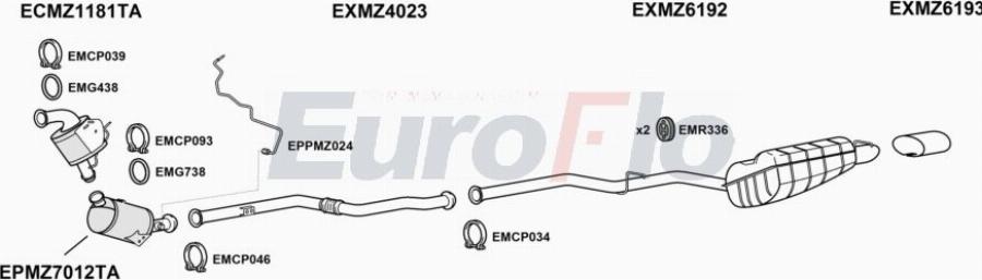 EuroFlo MZC2021D 2015A00 - Impianto gas scarico autozon.pro