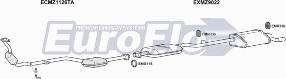 EuroFlo MZCLK218 4001 - Impianto gas scarico autozon.pro