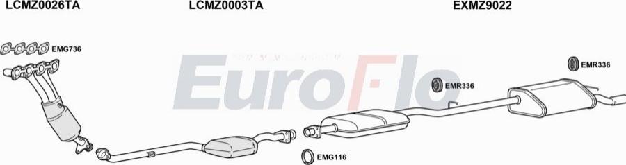 EuroFlo MZCLK218 0400LHD - Impianto gas scarico autozon.pro