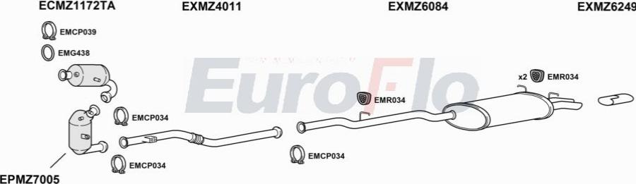 EuroFlo MZCLK221D 4001C - Impianto gas scarico autozon.pro