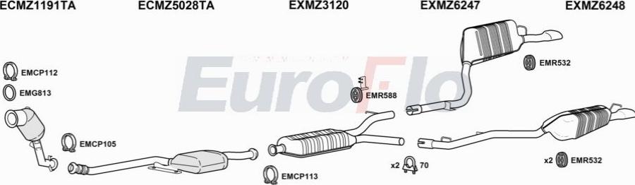 EuroFlo MZE2520 3001C - Impianto gas scarico autozon.pro