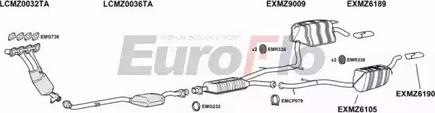 EuroFlo MZE2018 0300LHD - Impianto gas scarico autozon.pro