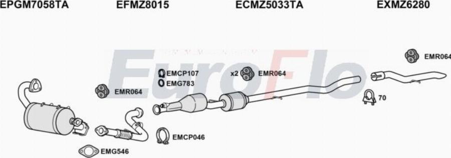 EuroFlo MZVIT16D 7005G - Impianto gas scarico autozon.pro