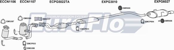 EuroFlo PG40630 4004A - Impianto gas scarico autozon.pro