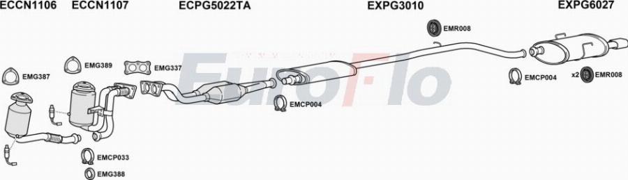 EuroFlo PG40630 4004A00 - Impianto gas scarico autozon.pro