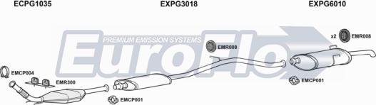 EuroFlo PG40620D 3008A - Impianto gas scarico autozon.pro