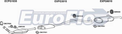 EuroFlo PG40620D 3008B - Impianto gas scarico autozon.pro