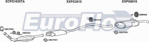 EuroFlo PG40620D 3008C - Impianto gas scarico autozon.pro