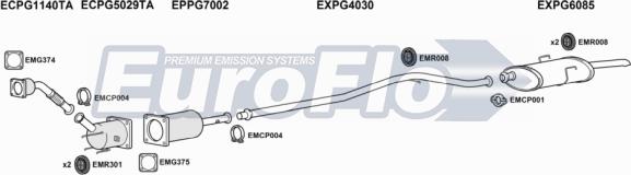 EuroFlo PG40620D 3008K - Impianto gas scarico autozon.pro