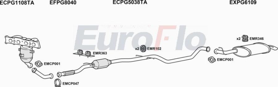 EuroFlo PG40720 2004A00 - Impianto gas scarico autozon.pro