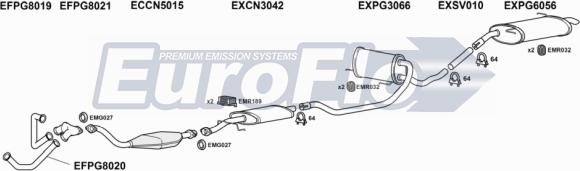 EuroFlo PG60530 2001 - Impianto gas scarico autozon.pro