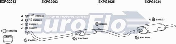 EuroFlo PG30619D 3001A - Impianto gas scarico autozon.pro