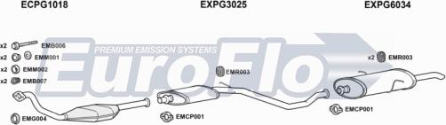 EuroFlo PG30619D 3001B - Impianto gas scarico autozon.pro