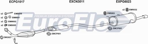 EuroFlo PG30620 5004 - Impianto gas scarico autozon.pro