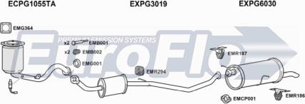 EuroFlo PG30716 3001N - Impianto gas scarico autozon.pro