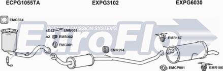 EuroFlo PG30716 3001P - Impianto gas scarico autozon.pro