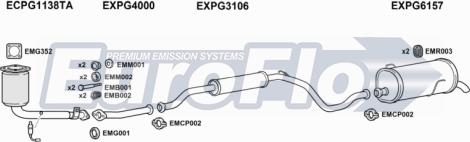 EuroFlo PG20616 5001E - Impianto gas scarico autozon.pro