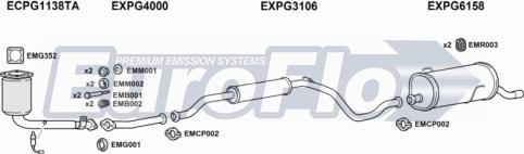 EuroFlo PG20616 5001F - Impianto gas scarico autozon.pro