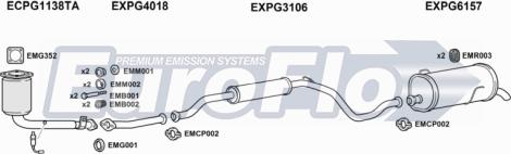 EuroFlo PG20616 5001G - Impianto gas scarico autozon.pro