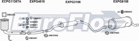 EuroFlo PG20616 5001H - Impianto gas scarico autozon.pro