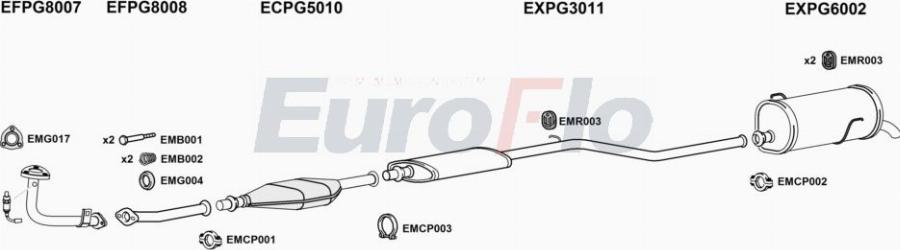 EuroFlo PG20616 1001A00 - Impianto gas scarico autozon.pro