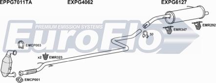 EuroFlo PG20716D 5001E - Impianto gas scarico autozon.pro