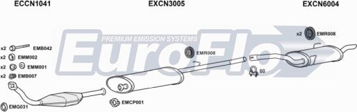 EuroFlo PGEXP19D 7008B - Impianto gas scarico autozon.pro