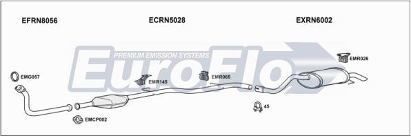 EuroFlo RNCLI19D 1004B - Impianto gas scarico autozon.pro