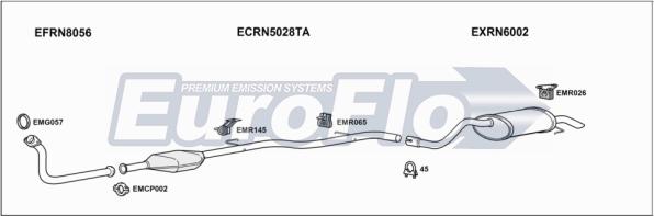 EuroFlo RNCLI19D 1004C - Impianto gas scarico autozon.pro