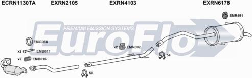 EuroFlo RNKAN15D 7036A - Impianto gas scarico autozon.pro