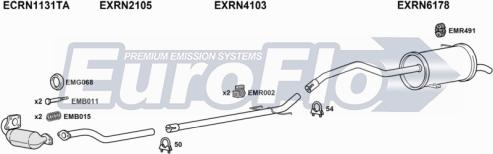 EuroFlo RNKAN15D 7036B - Impianto gas scarico autozon.pro