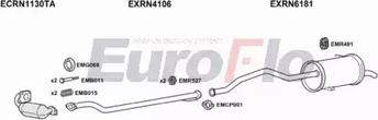 EuroFlo RNKAN15D 7032C - Impianto gas scarico autozon.pro