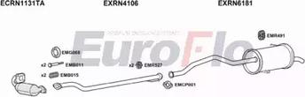 EuroFlo RNKAN15D 7032D - Impianto gas scarico autozon.pro