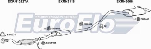 EuroFlo RNKAN16 7001 - Impianto gas scarico autozon.pro